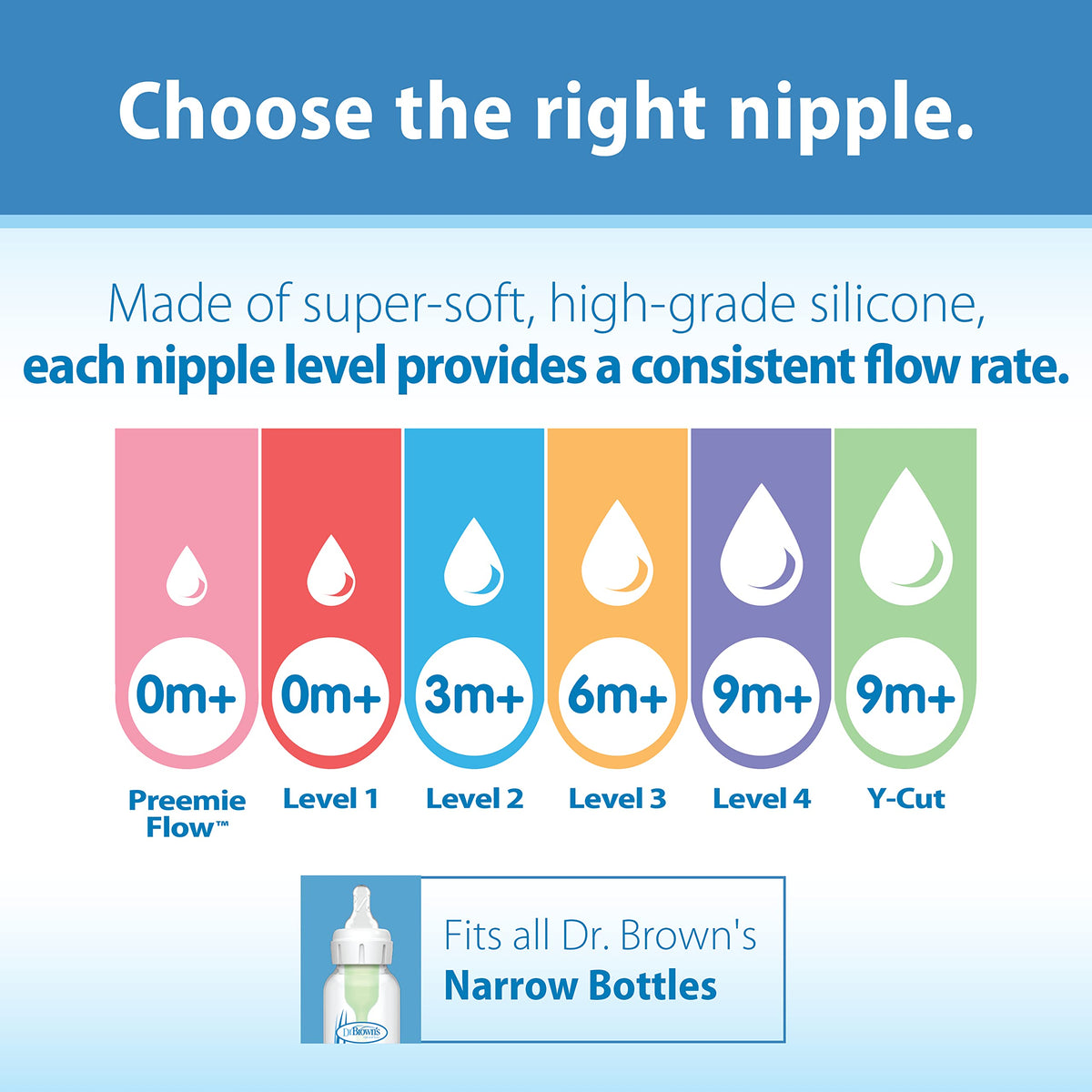 Dr. Brown’s Narrow Level 2 Medium Flow Nipple, 3m+, 6-Pack